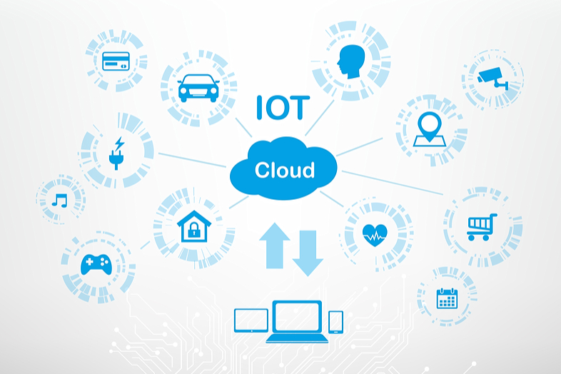 IoT Là Gì Và Tại Sao Nó Quan Trọng Đối Với Thể Thao?